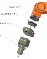 Robot and Spindle Brackets