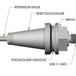 Standard Toolholders
