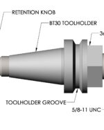 Standard Toolholders