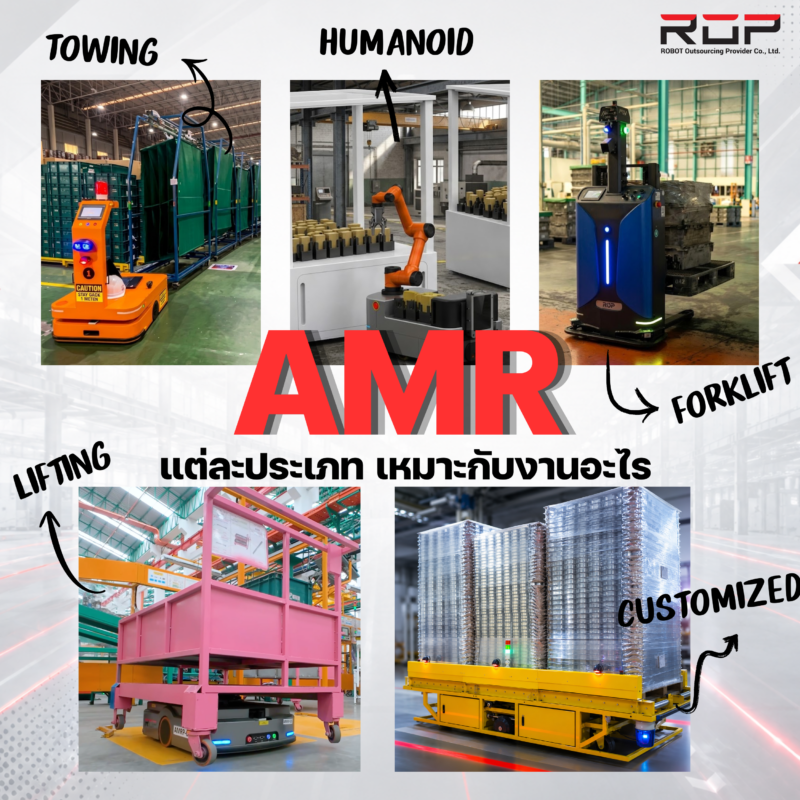 AMR แต่ละประเภท เหมาะกับงานอะไร? เลือกให้ถูกก่อนซื้อ